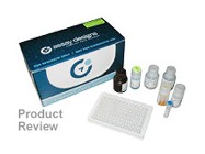 TiterZyme® EIA Kit – Human IL-8 From Assay Designs
