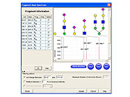 SimGlycan® From Premier Biosoft