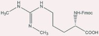 PTM_lysines_Arginines_9
