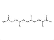  Peptide Synthesis: What Level of Purity Do You Need?