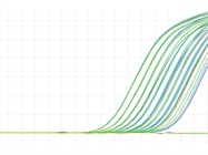 Unleashing the Power of qPCR