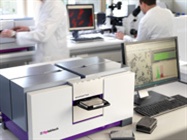 Get the Most Flex from Your Multiplexed HCS Assay: Fast and Robust Results Every Time