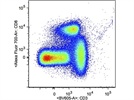 Good CD3 Antibody
