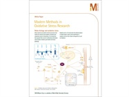 Validated antibodies to detect oxidation