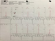 Sony Biotecnologies EC800 Instrument
