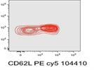 CD62L PE/Cy5 Antibody (104410)