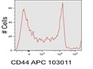 CD44 APC Antibody