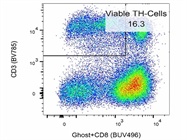 Great Cytotoxic T-Cell Marker from BD Biosciences