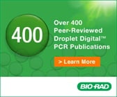 Droplet Digital™ PCR (ddPCR™) is leading the way
