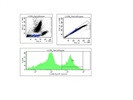 Good Antibody Against CCR6