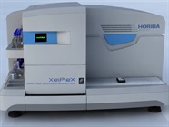 XcelPleX Surface Plasmon Resonance Imaging (SPRi) System from Horiba Instruments