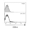 Mouse Anti-Human CD8 (Clone D-9) Antibody