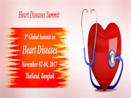 Global Summit On Heart Diseases