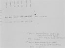 Time Course Effect Of MCP1 On CCR4 Levels In HASMCs