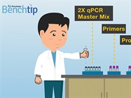 Getting the Most Out of Your Multiplex Assay