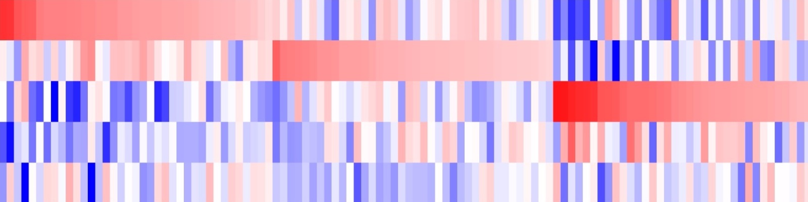  RNA-Seq Rolls On