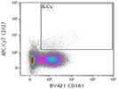 Anti-Human CD161 Antibody
