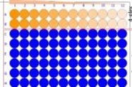 IntelliCyt® Mouse IgG Type & Titer Kit: A Novel Solution to Expedite Antibody Discovery