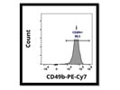 Anti-Mouse CD49b Antibody