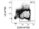 Alexa Fluor® 700 Anti-Human CD45 Antibody from Biolegend