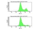 Works to Cleave Alpha 2-3 Sialylations, but Is Not Very Efficient