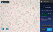 Clean Isolation of CD4+ T Cells from Splenocytes