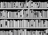Selecting a CRISPR Screening Library