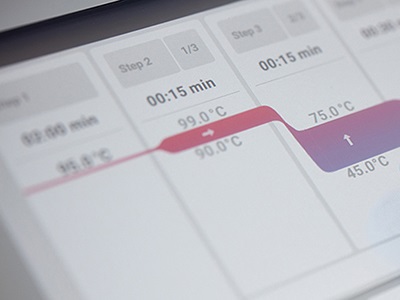  Better Together: Networking PCR in Your Lab