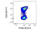 CD4 BV711 from BioLegend Works Great