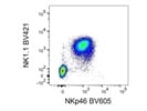 Anti-Mouse NKp46 BV605 from BioLegend Works Great