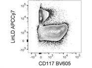 Good Brilliant Violet 605 Anti-Human CD117 Antibody from BioLegend