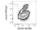 Good Brilliant Violet 785 Anti-Human CD161 Antibody from BioLegend