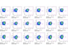 Basically the Only Human IL-13 Antibody I Could Get to Work - Thermo