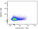 The Antibody Stains CD25+ Cells Very Well