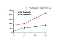 Wizard® <i>Plus</i> Midipreps DNA Purification System Promega