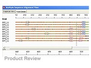 AlleleID From Premier Biosoft