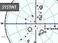 SigmaPlot® 9.0 From Systat