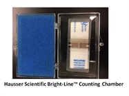 Cell Counting by Hausser Hemocytometer