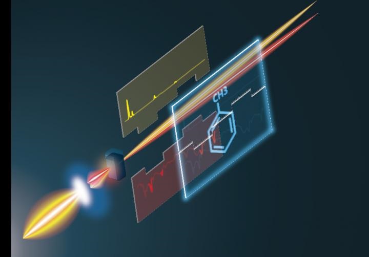 spectrometry