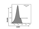 A Good APC Anti-Mouse CCR7 Antibody from BioLegend