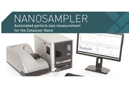 Add throughput to your Zetasizer