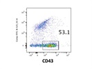 Easy-to-Use CD43 Antibody from BioLegend