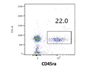 Easy-to-Use CD45RA Antibody from BD Biosciences