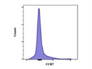 CCR7 Antibody from BioLegend