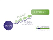 Poly-ubiquitin Capture Reagents (TUBEs)