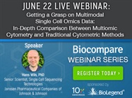Getting a Grasp on Multimodal Single-Cell Omics Data: In-Depth Comparison between Multiomic Cytometry and Traditional Cytometric Methods