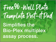 Post-it pad printed with 96-well template simplifies your immunoassay workflow.