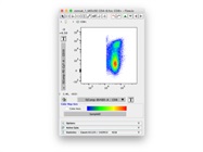 Great Antibody to Identify CD39 Expression