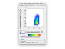 Great Antibody to Detect Perforin Expression in T Cells