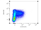 APC anti-mouse CD183 (CXCR3) Antibody